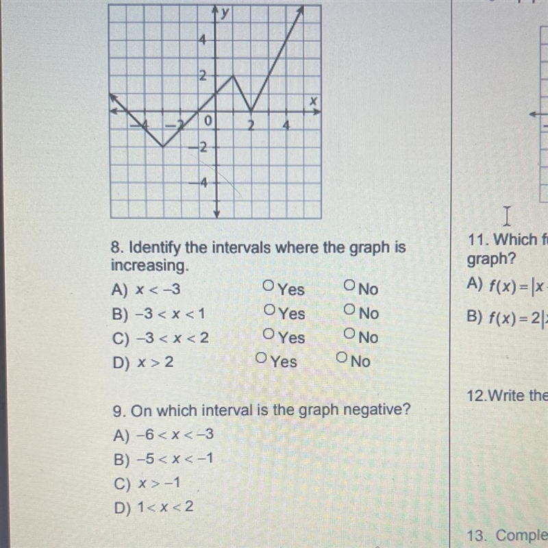 Question 9, on which interval is the graph negative ?-example-1