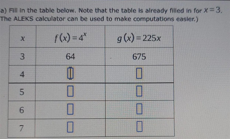 Compare the functions f(x) = 4* and g(x)= 225x by completing parts (a) and (b).(a-example-1