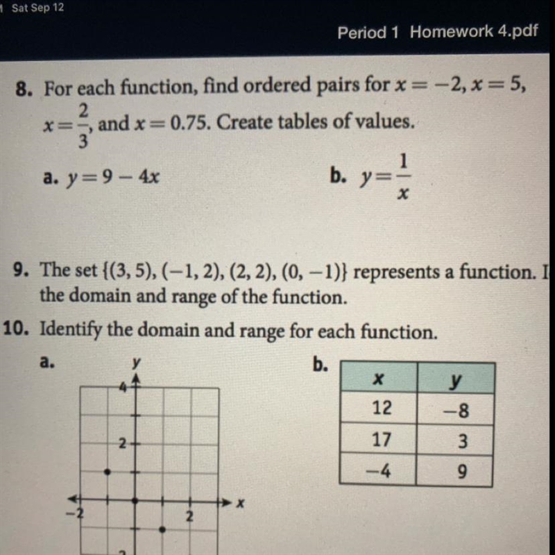 8. For each function, find ordered pairs for x = -2, x = 5,2x=and x=0.75. Create tables-example-1