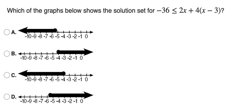 7Which of the graphs below shows the solution set for −36≤2x+4(x−3)?-example-1