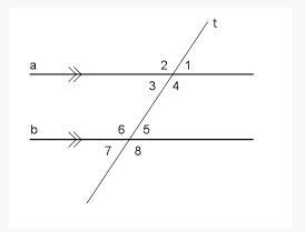 In the diagram below, if < 1 and < 5 are congruent, then lines a and b are parallel-example-1