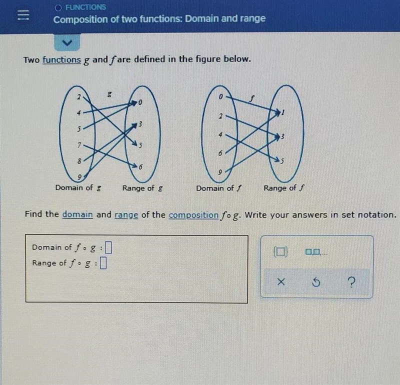 two functions G and F on defined in the figure below. find the domain and range of-example-1