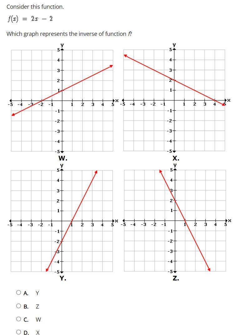 Consider this function. please help!-example-1