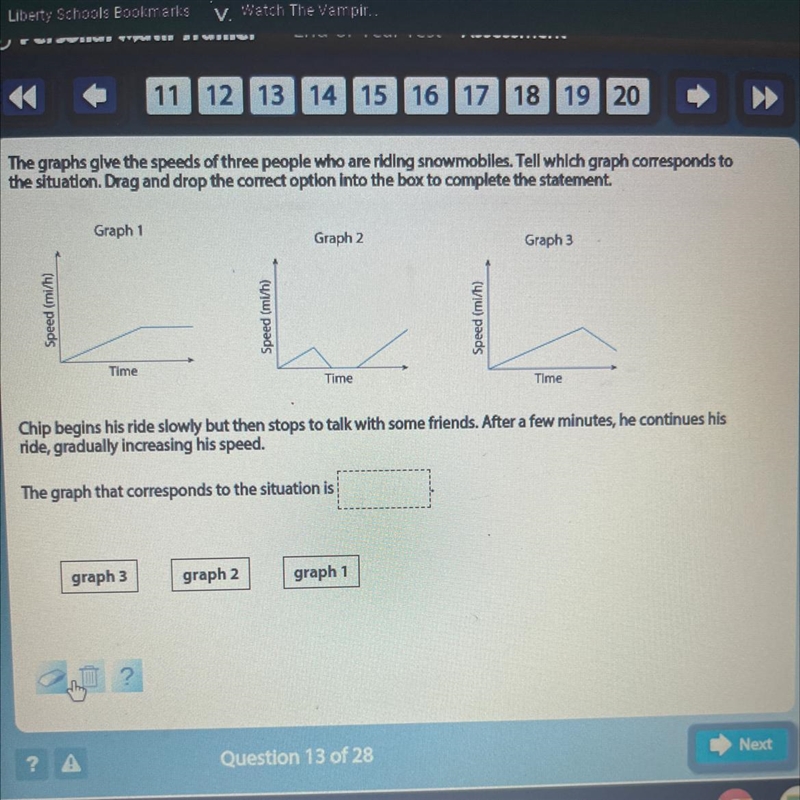 WILL GIVE BRILLIANT The graphs give the speeds of three people who are riding snowmobiles-example-1