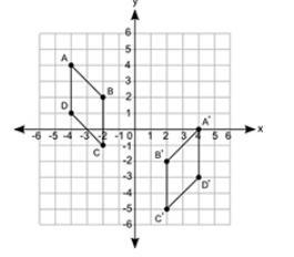 Figure ABCD is transformed to obtain figure A′B′C′D′: DIAGRAM INCLUDED! 100 Points-example-1