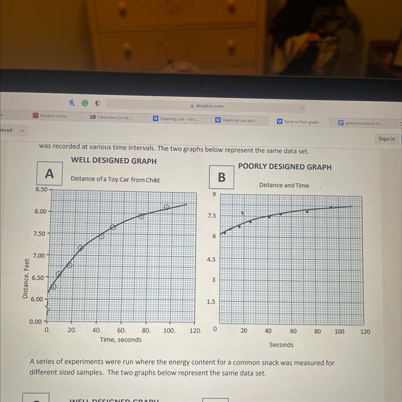 How is the break shown on the Y axis of graph A-example-1