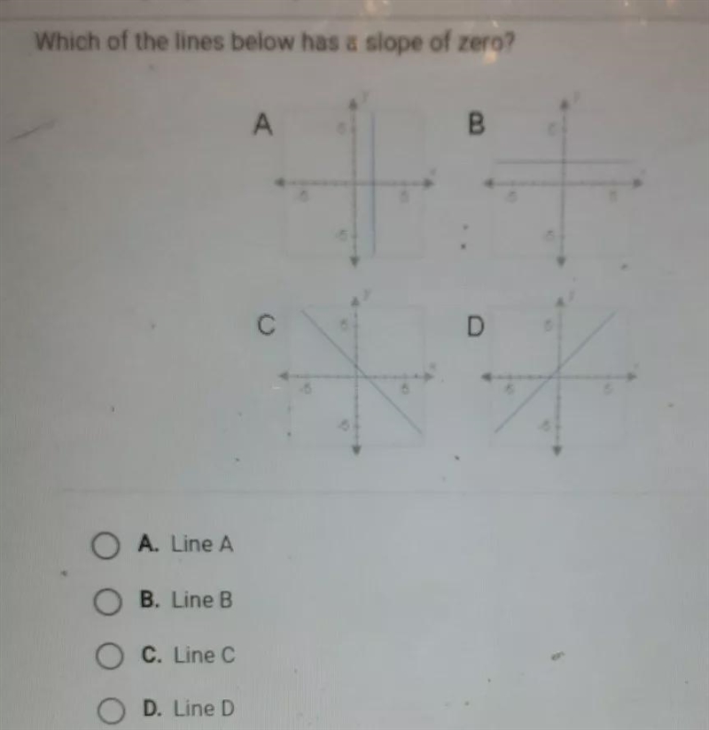 Question 15 of 25 Which of the lines below has a slope of zero? A В C D 6 O A. Line-example-1