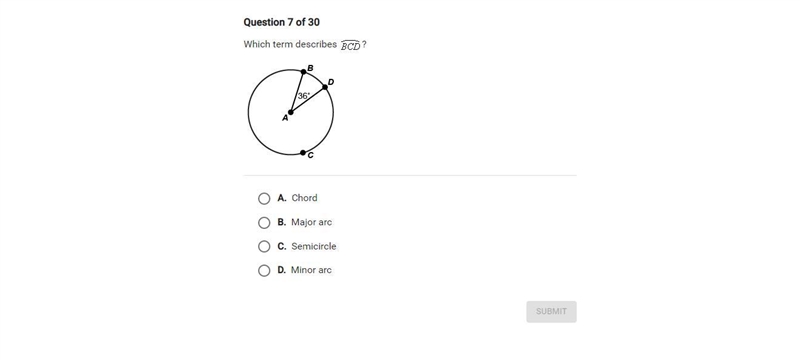 Which term describes BCD-example-1