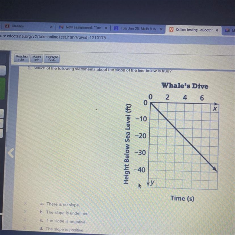 1. Which of the following statements about the slope of the line below is true ? a-example-1