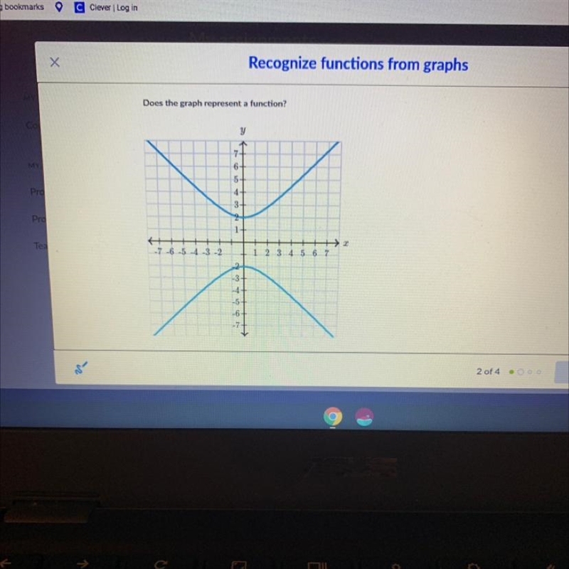 Does the graph represent a function? Please thoroughly explain why it is or is not-example-1