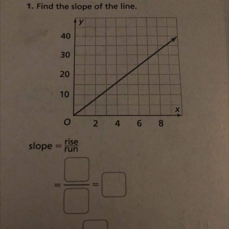 Fine the slope of the line and use rise/run to fill in the blanks-example-1