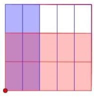 Write the multiplication equation that represents the model-example-1