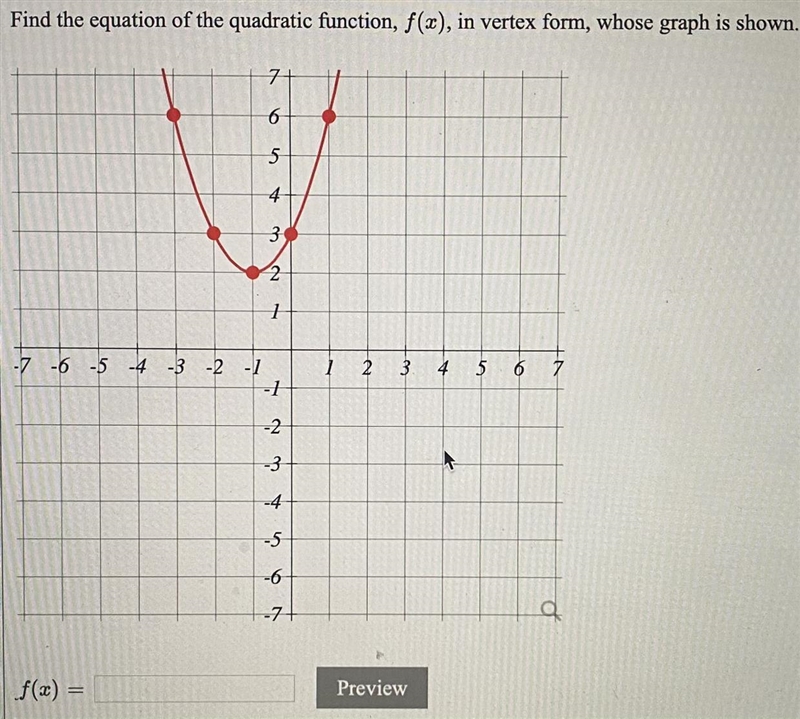 Find the equation of the quadratic function, f(x), in vertex form, whose graph is-example-1