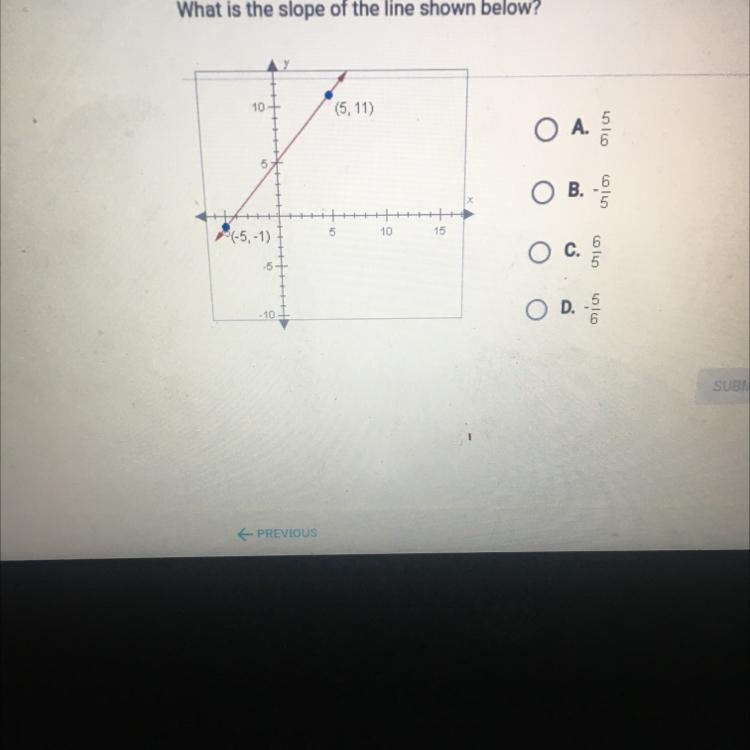 What is the slope of the line shown below?10(5, 11)O A.5B.ס |U1015*(-5, -1)-5HHHHHHOC-example-1