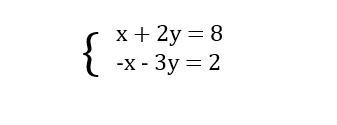 Solve the following system of equations by using elimination: x + 2y = 8 -x - 3y = 2-example-1