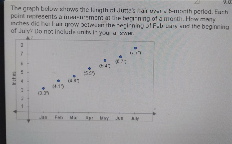 The graph below shows the length of Jutta's hair over 6 months period. Each month-example-1