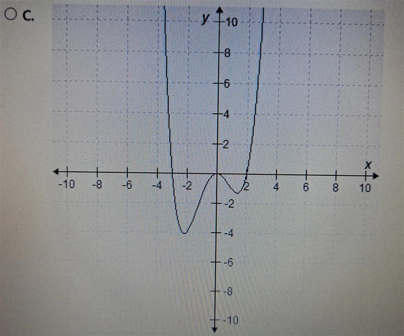 I need help to make sure that my daughter has the right answer please-example-2