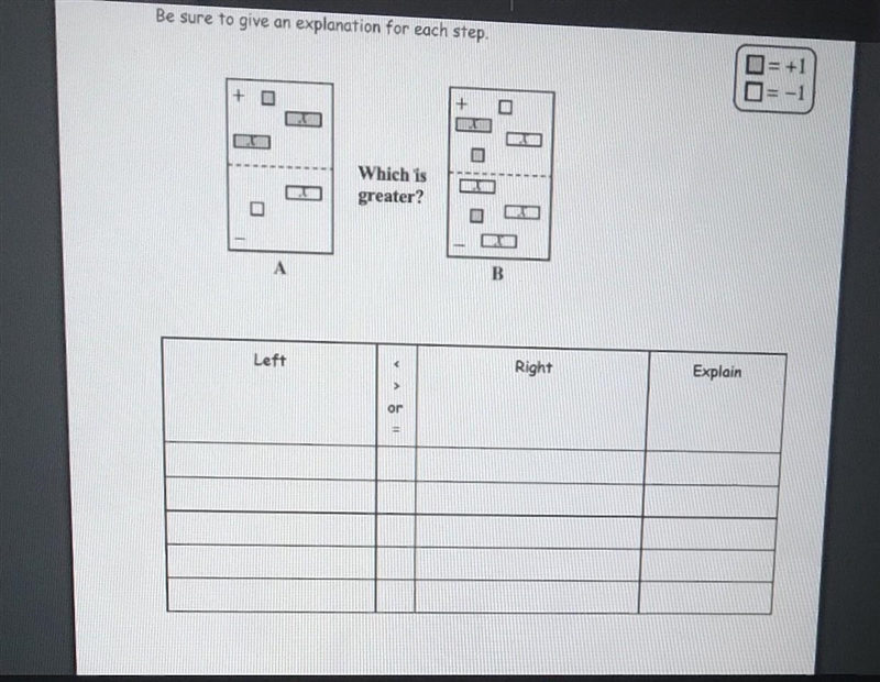 Be sure to give an explanation for each step. 1=+1 D=-1 Which is greater? B Left Right-example-1