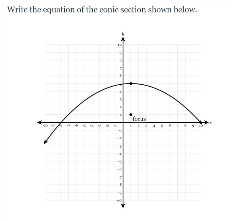 Write the equation of the conic section shown below.-example-1