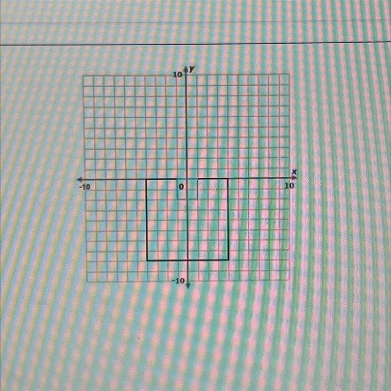 4) The black square is a dilation of the blue square. What is the scale factor of-example-1