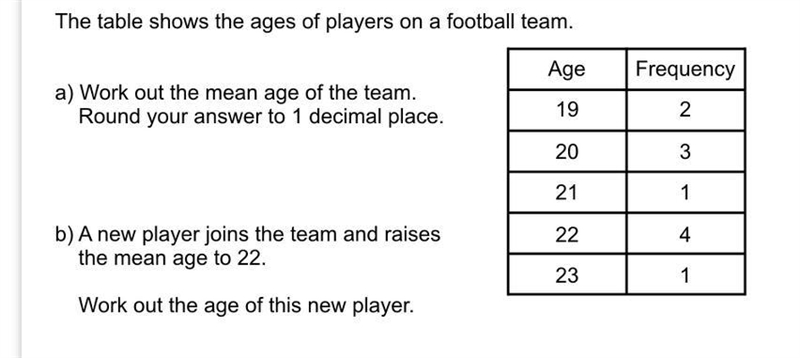 What is the age of the new player?-example-1