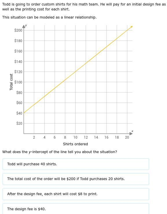 Please help quick :/-example-1