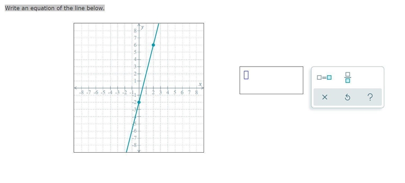 Write an equation of the line below.-example-1