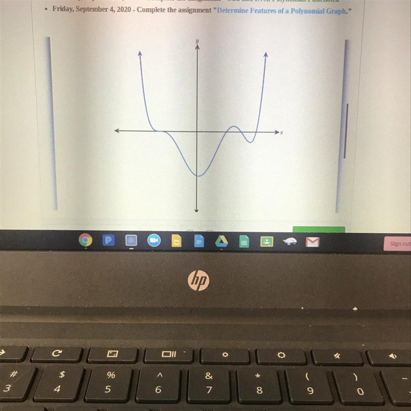 The polynomial function f(x) is graphed below. Fill in the formbelow regarding the-example-1