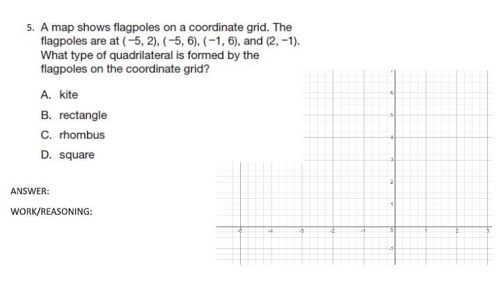 A map shows flagpoles on a coordinate grid. The flagpoles are at (-5, 2), (-5, 6), (-1, 6), and-example-1