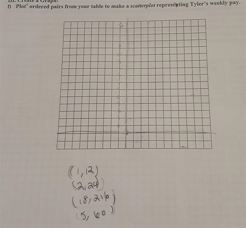 I need helping graphing these plotsthey must be graphed as a scatter plot I need help-example-1