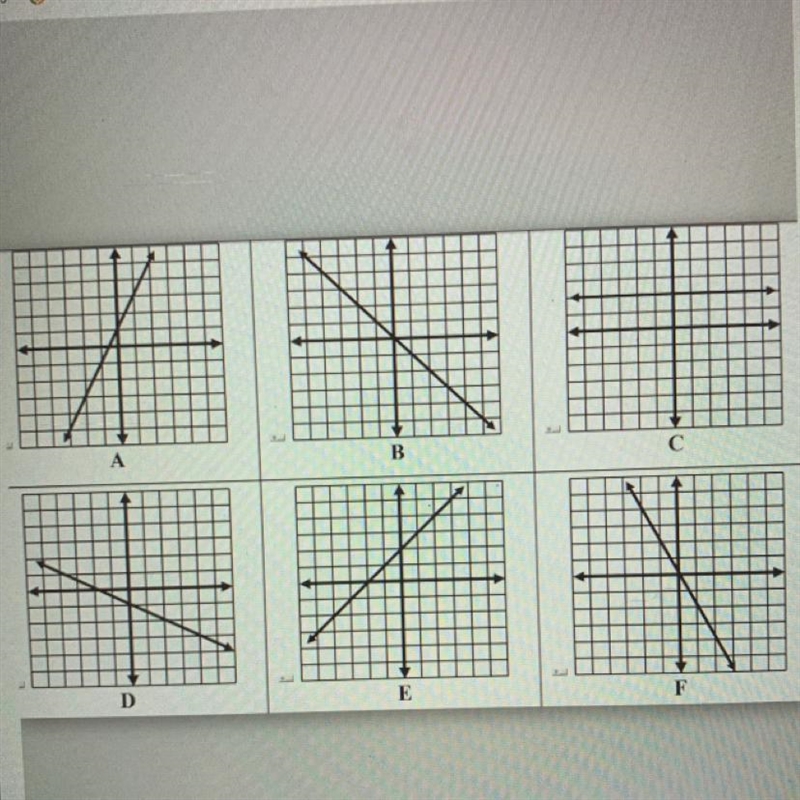 Which graph shows the linear equation y = 2x + 1-example-1