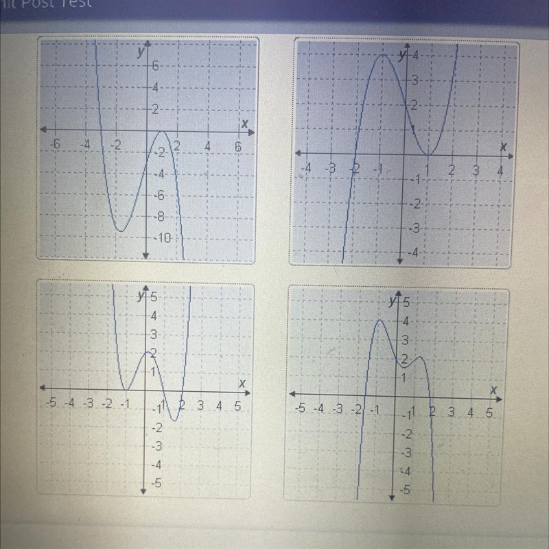 Drag the tiles to the correct boxes to complete the pairs. Match each graph with the-example-1