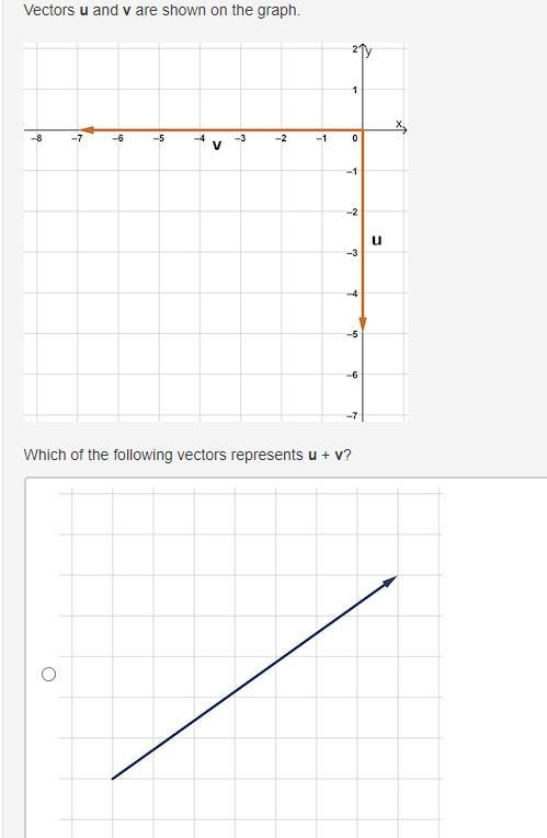 Correct answer only please !!! Answer choices below as pictures-example-1