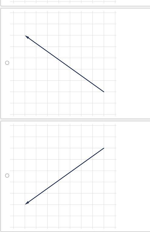 Correct answer only please !!! Answer choices below as pictures-example-2