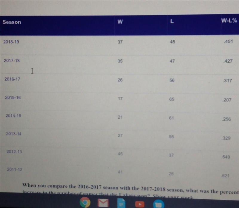 when you compare the 2016-2017 season with the 2017-2018 season, what was the percent-example-1