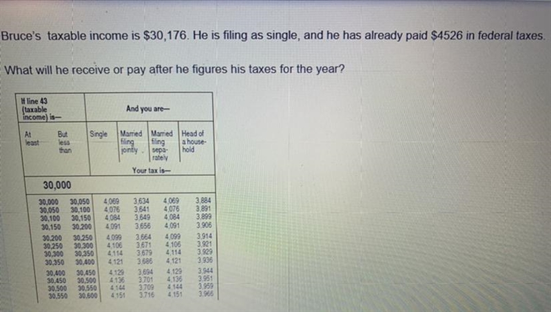 Can you please help me with this question from math? A) He will receive a refund of-example-1