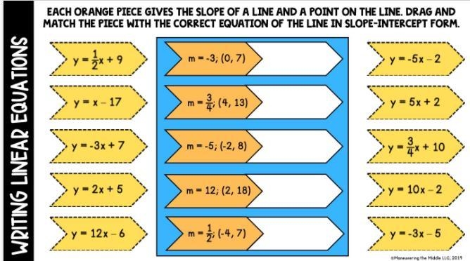 Writing Linear Equations-example-1