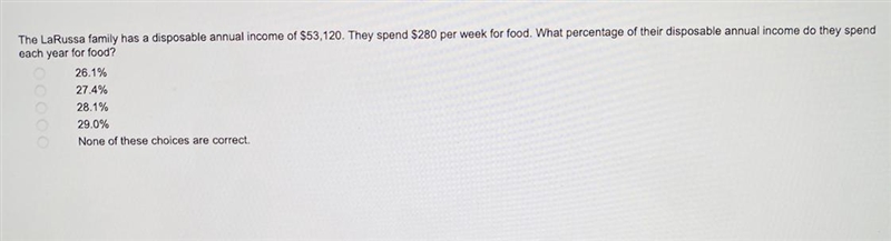 The LaRussa family has a disposable annual income of $53,120. They spend $280 per-example-1