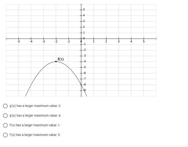 The absolute value function g(x) = |x − 2| − 4 is reflected over the x-axis, and then-example-1