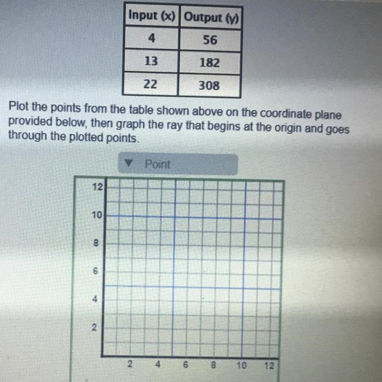 Plot the points from the table shown above on the coordinate planeprovided below, then-example-1