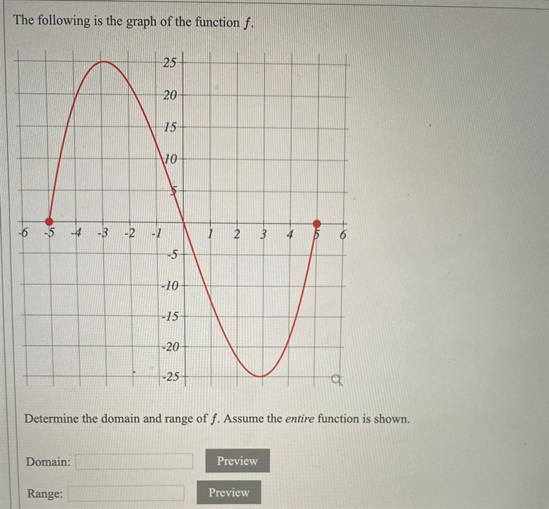 The following is the graph of the function f. Determine the domain and range of f-example-1