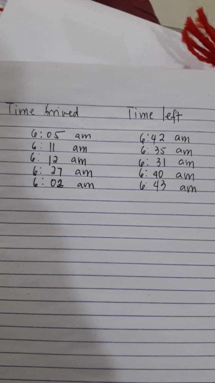 What is the elapsed time and estimated time-example-1