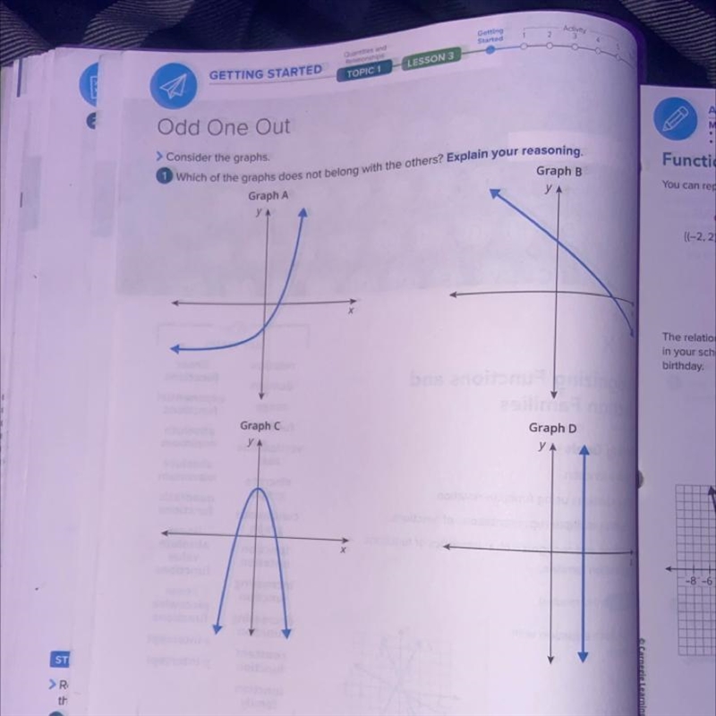 Which of the graphs does not belong with the others ? Explain your reasoning.-example-1