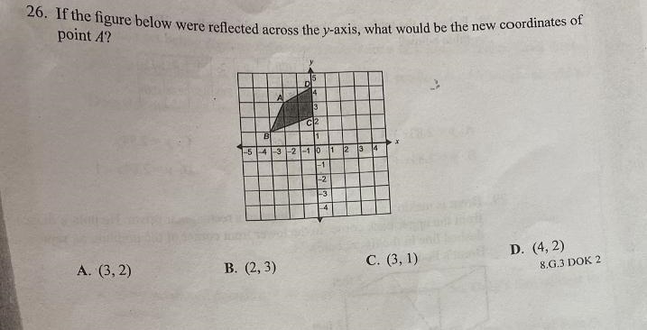 If the figure below were reflected across the waxis, what would be the new coordinates-example-1