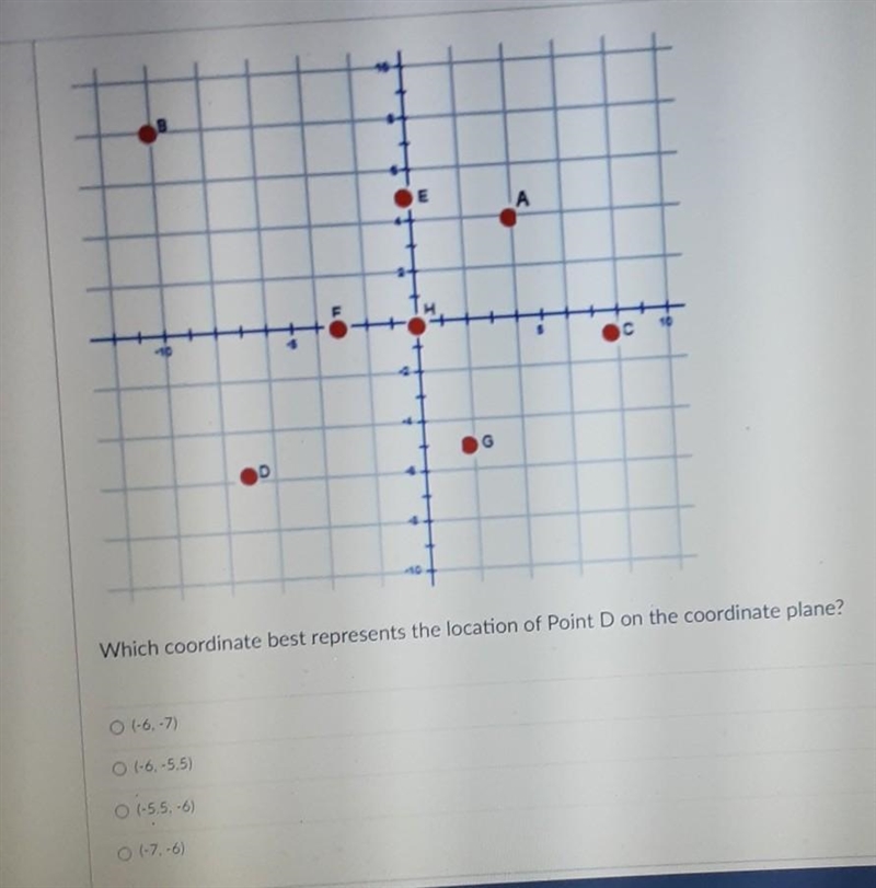 Whixh coordinate best represents the location of point D on the coordinate-example-1