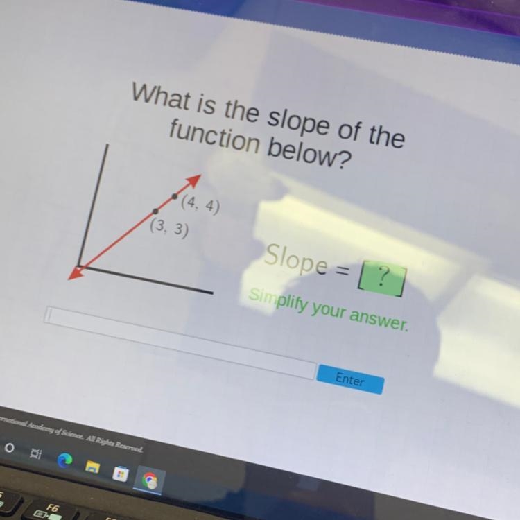 What is the slope of the function below? (4,4) (3, 3) Slope = [?]-example-1