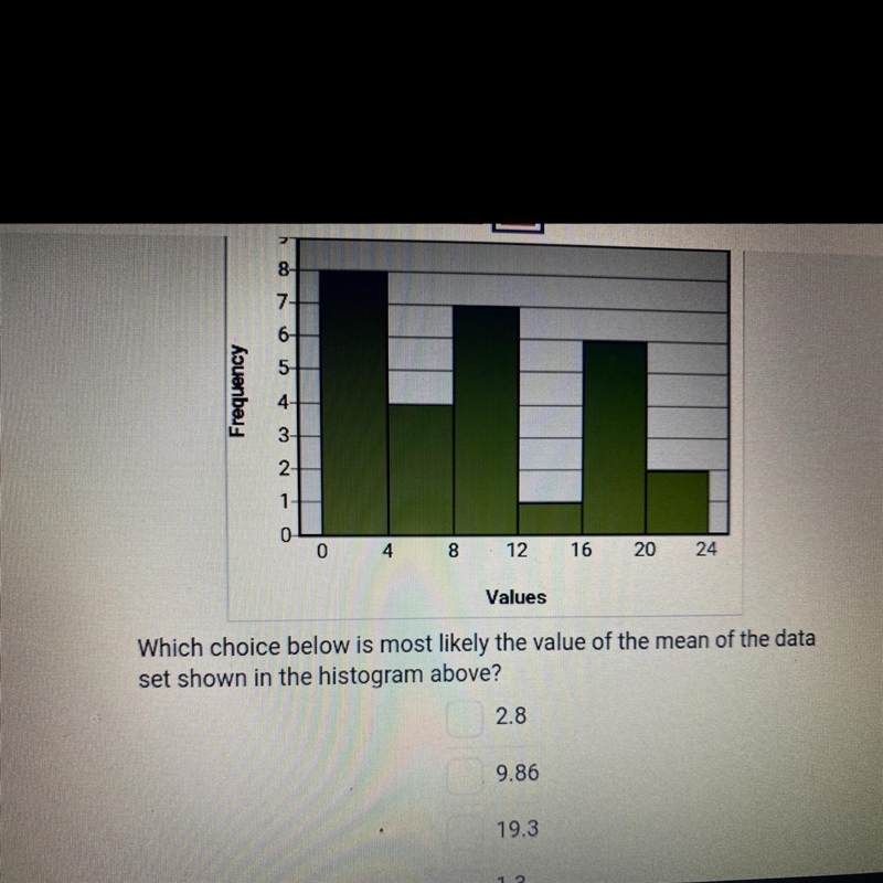 Which choice below is most likely the value of the mean of the data set shown in the-example-1