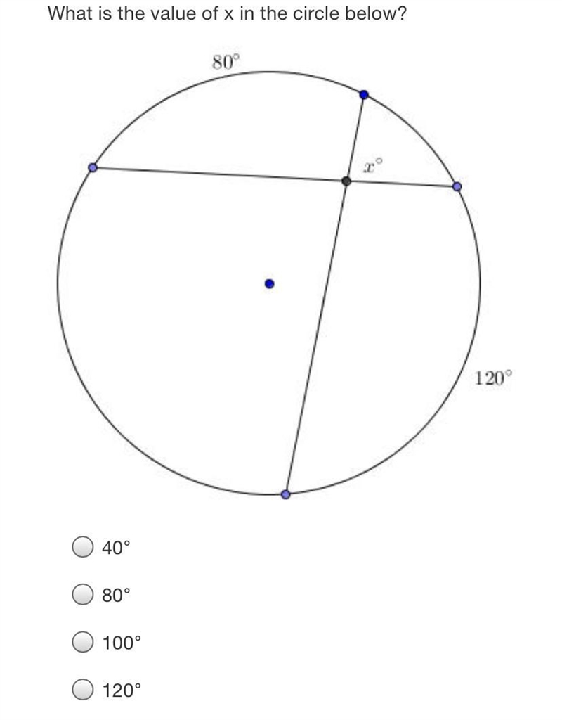 What is the value of x in the circle below?80°2°.120°40°80°100°120°-example-2