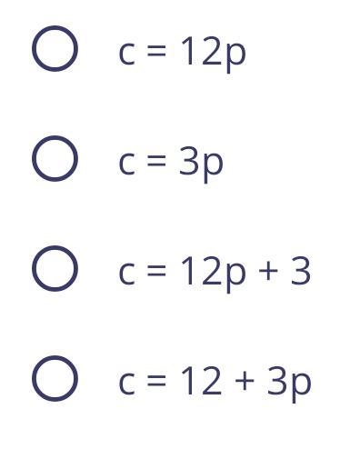 A pizzeria charges $12 per pizza plus an additional $3 for delivery. Which equation-example-1