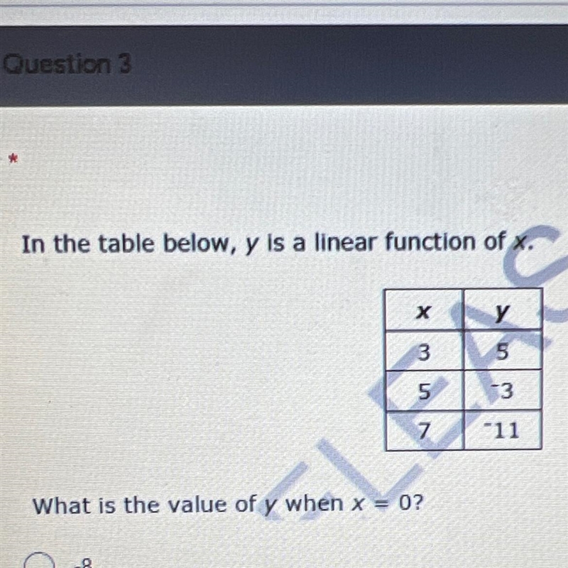 In the table below, y is a linear function of x. х y 5 3 5 13 7 -11 What is the value-example-1